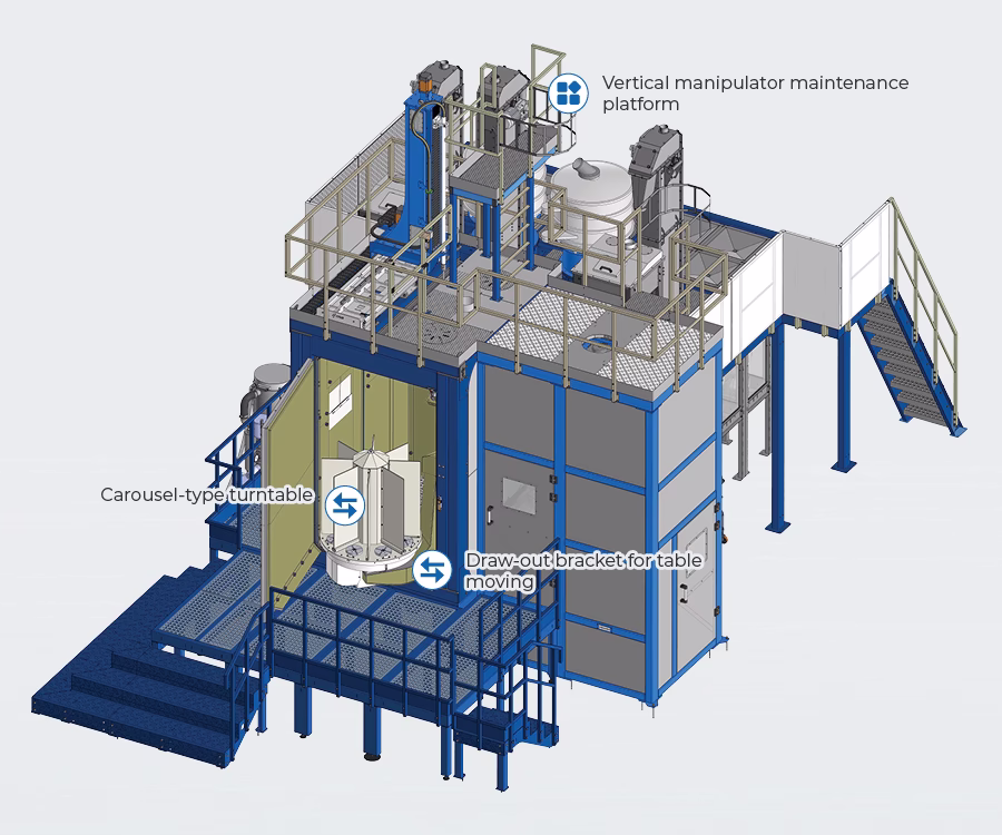 Composition of SPR 10X2000