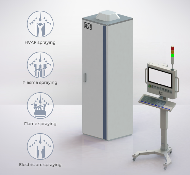 MР3000 Versatile platform
