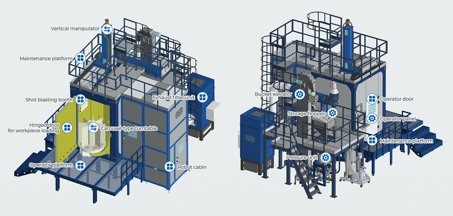 GST RB 1X10 Machine Components