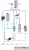 MP3000-AP Robotic atmospheric plasma spray system