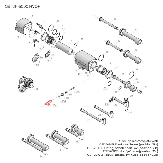 GST-201022 Powder feed splitter